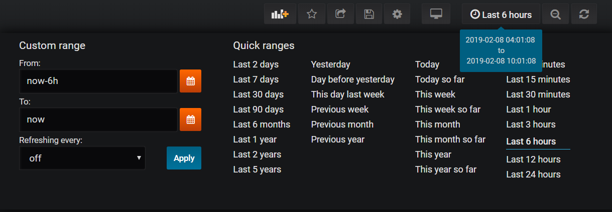 screenshot showing the Grafana time range drop down menu. The user can define a custom range, or select from preset ranges, such as "today" or "yesterday"